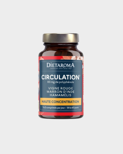 C.I.P. Circulation